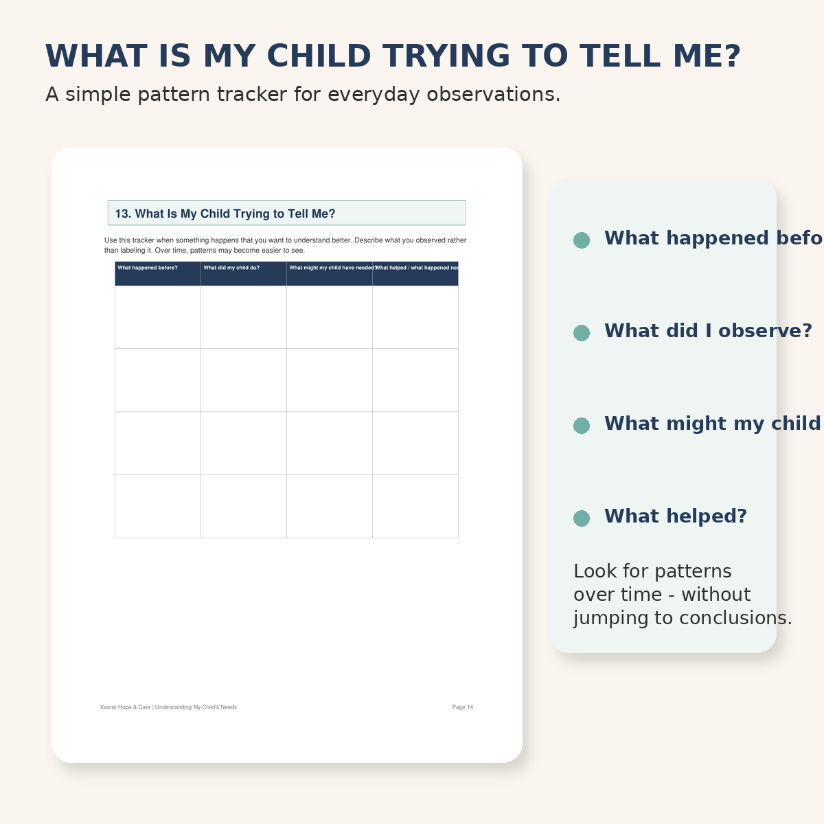 What Is My Child Trying to Tell Me pattern tracker worksheet